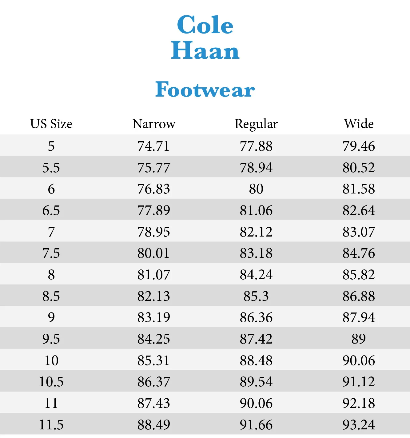 Cole Haan Grand Crosscourt Modern Turf Sneaker