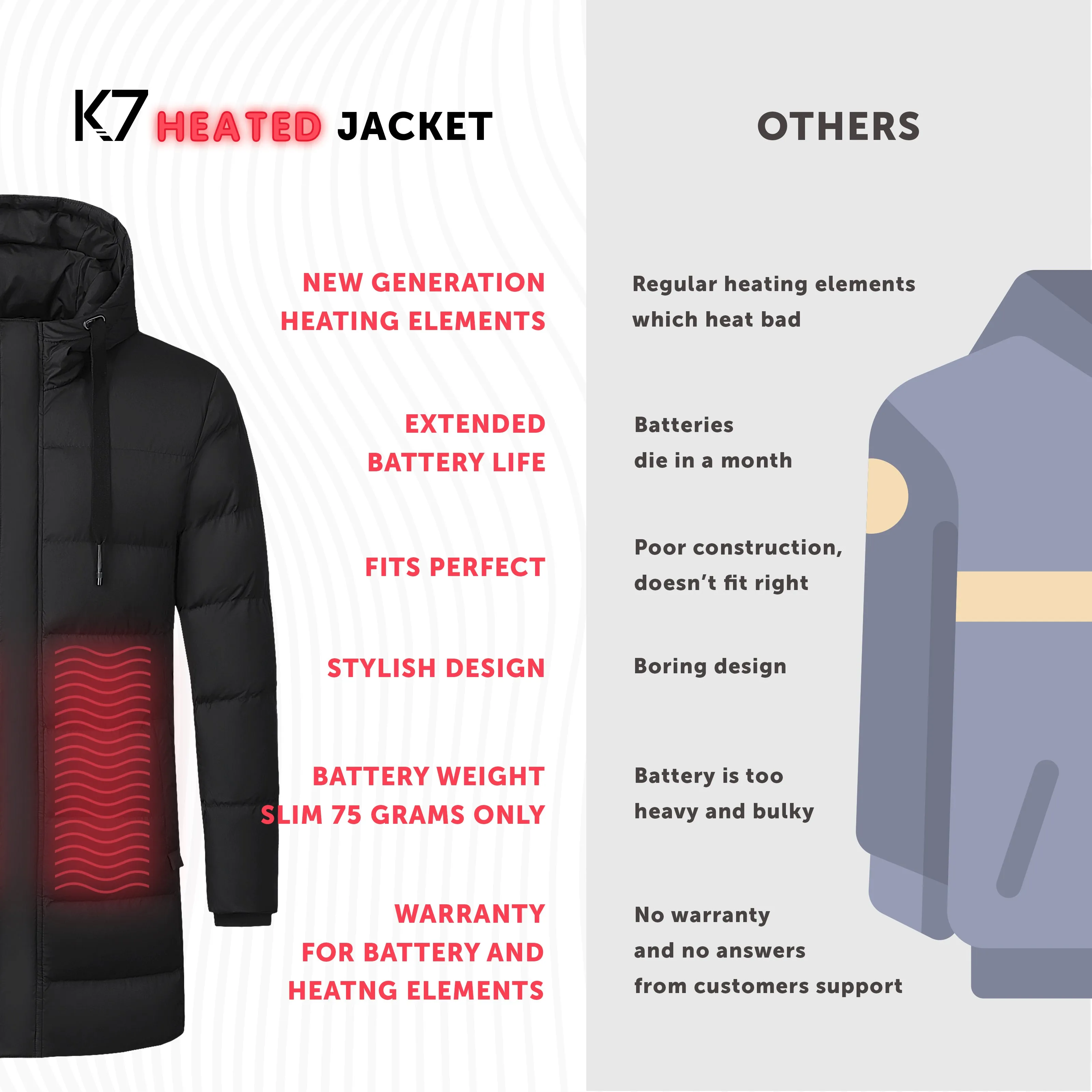 Heated Puff Long Coat with Rechargeable Battery Pack for Boys and Girls - Heating Outdoor Electric Jacket with Hood